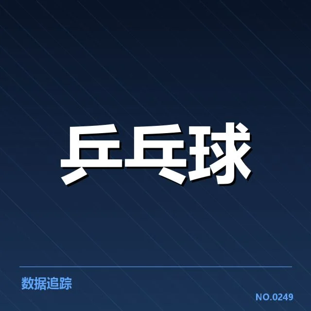 确认的参赛名单与赛程安排